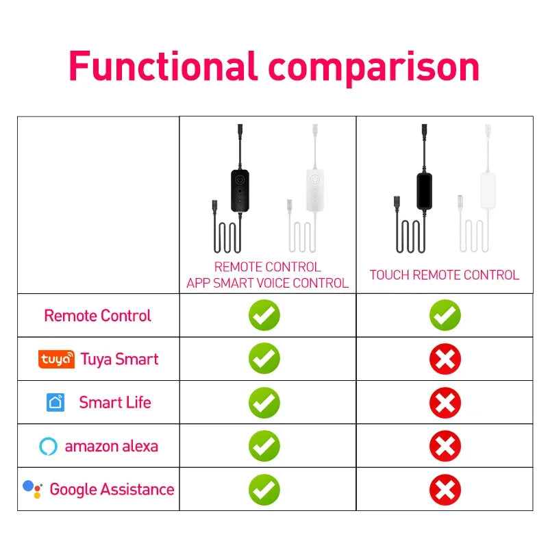 RGB LED Floor lamp 180CM Smart APP Remote Control Modern Corner 2PCS Floor Light Atmospheric Standing Light Indoor Home Decor