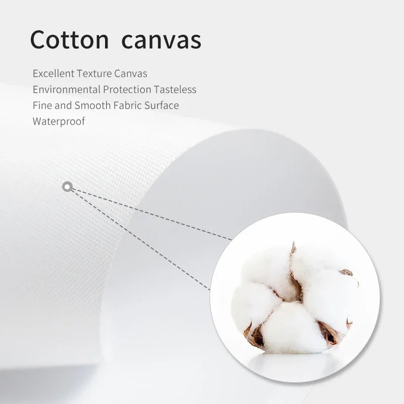 Famous Cars Posters Super Car Picture Sports Car Print for Living Room Canvas Painting Art Home Decoration Wall Decor Unframed