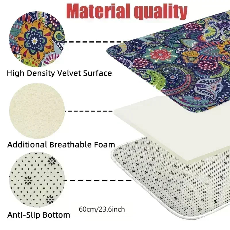 VIKAMA Cool Racing Car Long Rug Anti-slip Noise Reduction Home Decoration Motorcycle Display Mat Garage Floor Mat Bedside Rug