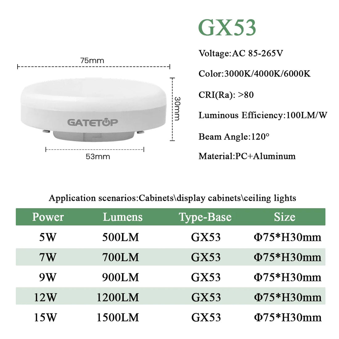 4PCS LED Spot light GX53 Bulb AC85-265V 100lm/W 5W 9W 12W 15W Daring light source wardrobe cabinet Daring grille open box light