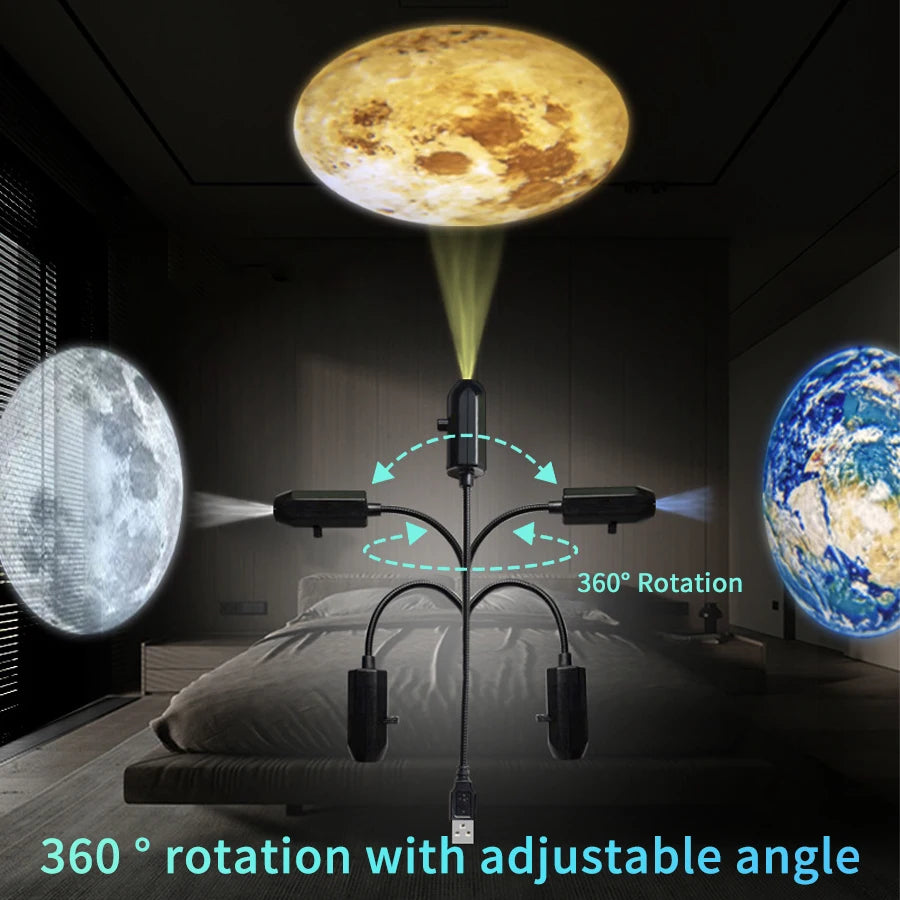 5V USB Direct Insertion Projection Light Planet/Halloween Replacement Light Ceiling Projection Light For indoor decoration gifts
