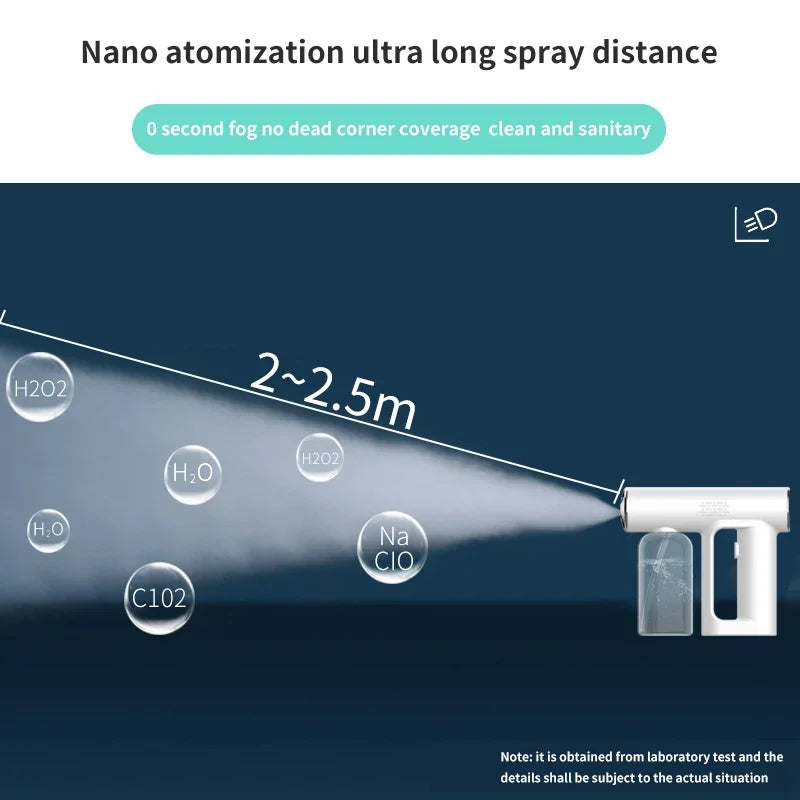 Electric Nano Steam Gun Handheld Garden Sprayer Portable Pump Water for Greenhouses Garden Watering Supplies Sanitizer Machine